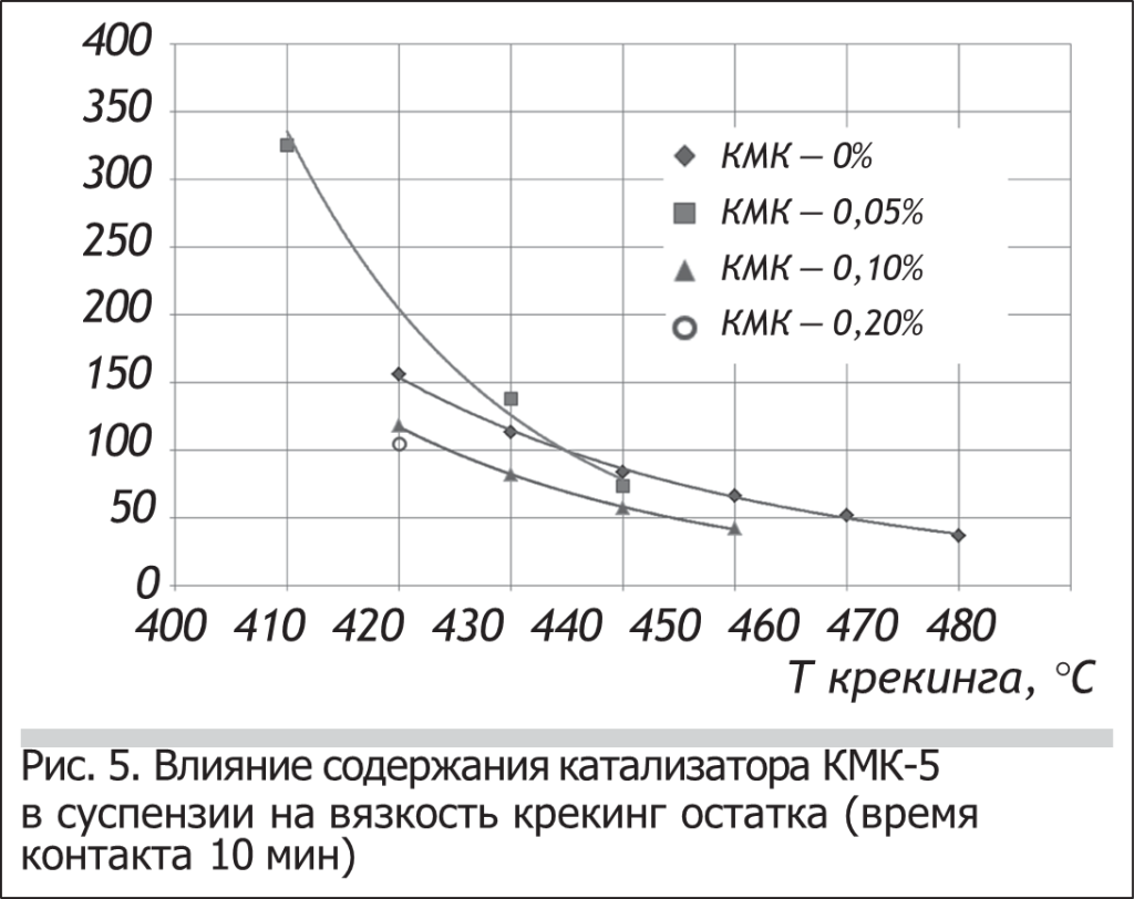 Рисунок6.png Рисунок6.png