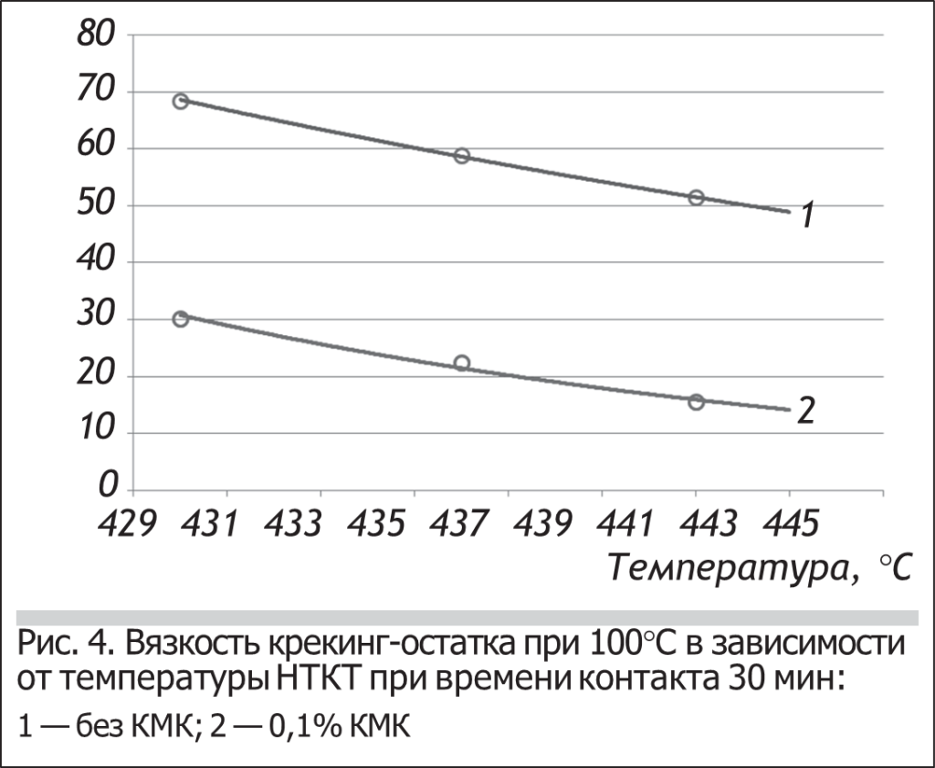 Рисунок5.png Рисунок5.png